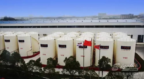 润滑油行业动态与营销策略专题